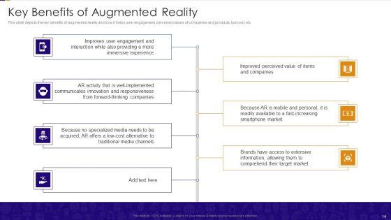 VR_And_AR_Technology_Ppt_PowerPoint_Presentation_Complete_Deck_With_Slides_Slide_14.jpg