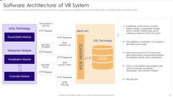 VR_And_AR_Technology_Ppt_PowerPoint_Presentation_Complete_Deck_With_Slides_Slide_19.jpg