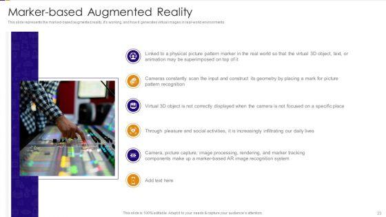VR_And_AR_Technology_Ppt_PowerPoint_Presentation_Complete_Deck_With_Slides_Slide_23.jpg
