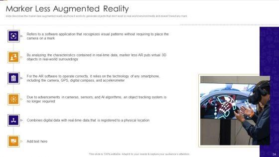 VR_And_AR_Technology_Ppt_PowerPoint_Presentation_Complete_Deck_With_Slides_Slide_24.jpg