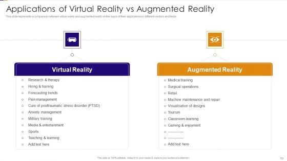 VR_And_AR_Technology_Ppt_PowerPoint_Presentation_Complete_Deck_With_Slides_Slide_50.jpg