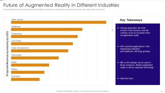 VR_And_AR_Technology_Ppt_PowerPoint_Presentation_Complete_Deck_With_Slides_Slide_51.jpg