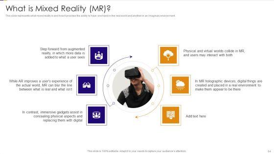 VR_And_AR_Technology_Ppt_PowerPoint_Presentation_Complete_Deck_With_Slides_Slide_64.jpg