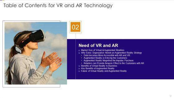 VR_And_AR_Technology_Ppt_PowerPoint_Presentation_Complete_Deck_With_Slides_Slide_7.jpg