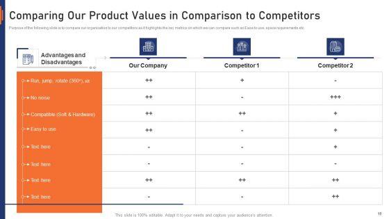 VR_Market_Capital_Raising_Elevator_Pitch_Deck_Ppt_PowerPoint_Presentation_Complete_Deck_With_Slides_Slide_16.jpg