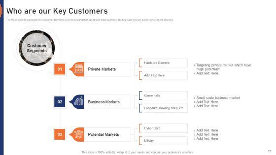 VR_Market_Capital_Raising_Elevator_Pitch_Deck_Ppt_PowerPoint_Presentation_Complete_Deck_With_Slides_Slide_17.jpg