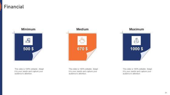 VR_Market_Capital_Raising_Elevator_Pitch_Deck_Ppt_PowerPoint_Presentation_Complete_Deck_With_Slides_Slide_31.jpg