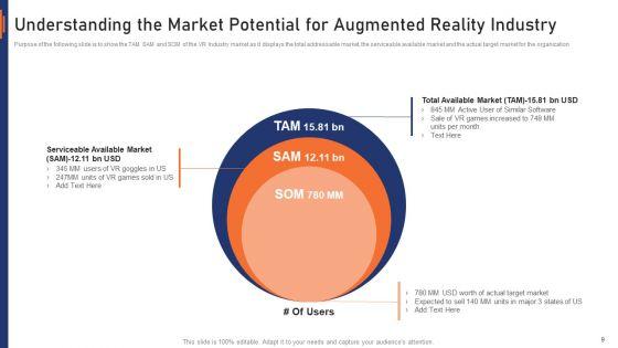 VR_Market_Capital_Raising_Elevator_Pitch_Deck_Ppt_PowerPoint_Presentation_Complete_Deck_With_Slides_Slide_9.jpg