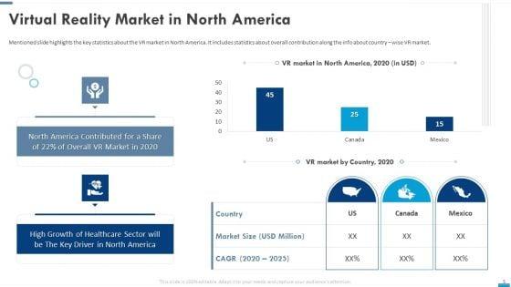 VR_Startup_Pitch_Deck_Ppt_PowerPoint_Presentation_Complete_With_Slides_Slide_5.jpg