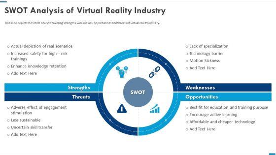 VR_Startup_SWOT_Analysis_Of_Virtual_Reality_Industry_Template_PDF_Slide_1.jpg