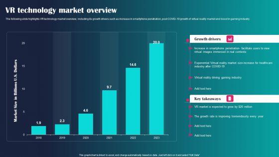 VR_Technology_Market_Overview_Ppt_PowerPoint_Presentation_Icon_Example_PDF_Slide_1.jpg