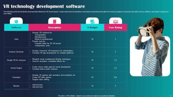 VR_Technology_Ppt_PowerPoint_Presentation_Complete_Deck_With_Slides_Slide_7.jpg