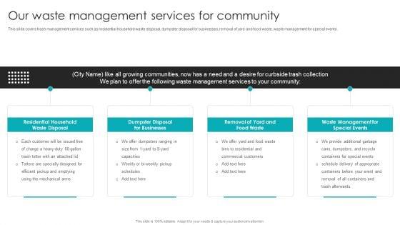 Valet_Waste_Removal_Services_Our_Waste_Management_Services_For_Community_Mockup_PDF_Slide_1.jpg