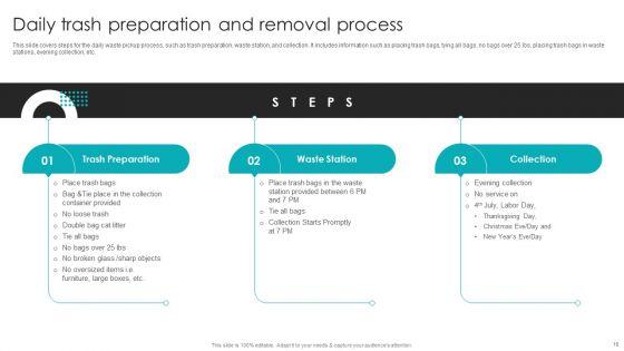 Valet_Waste_Removal_Services_Proposal_Ppt_PowerPoint_Presentation_Complete_Deck_With_Slides_Slide_10.jpg