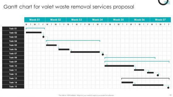 Valet_Waste_Removal_Services_Proposal_Ppt_PowerPoint_Presentation_Complete_Deck_With_Slides_Slide_21.jpg