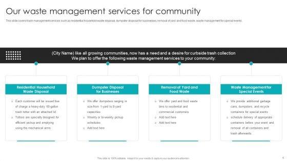 Valet_Waste_Removal_Services_Proposal_Ppt_PowerPoint_Presentation_Complete_Deck_With_Slides_Slide_5.jpg