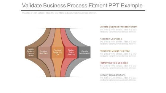 Validate_Business_Process_Fitment_Ppt_Example_1.jpg
