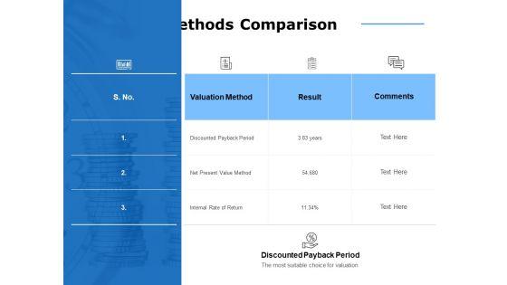 Valuation_Methods_Comparison_Ppt_PowerPoint_Presentation_Slides_Skills_Slide_1.jpg
