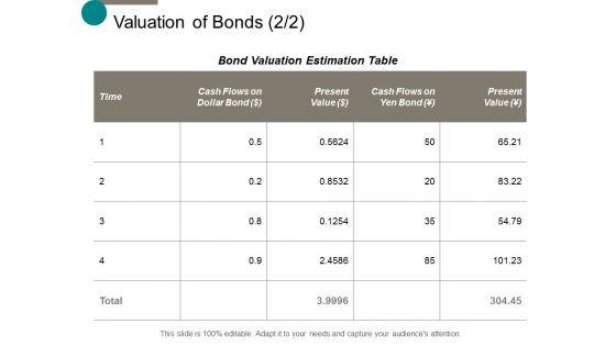 Valuation_Of_Bonds_Business_Ppt_PowerPoint_Presentation_Outline_Graphics_Download_Slide_1.jpg