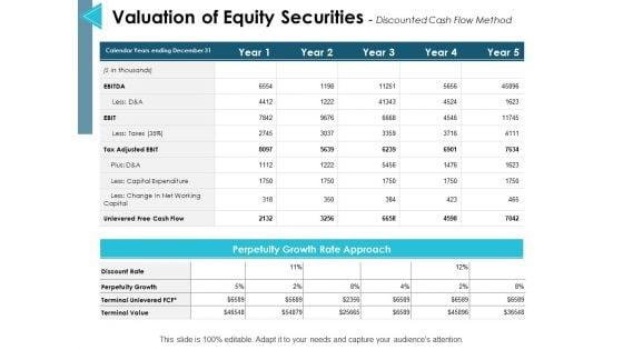 Valuation_Of_Equity_Securities_Discounted_Cash_Flow_Method_Ppt_PowerPoint_Presentation_Infographic_Template_Introduction_Slide_1.jpg