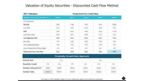 Valuation_Of_Equity_Securities_Discounted_Cash_Flow_Method_Ppt_PowerPoint_Presentation_Outline_Designs_Slide_1.jpg