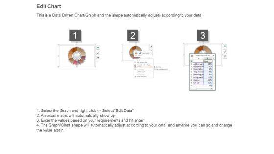 Value_Added_Analysis_Ppt_Slides_4.jpg