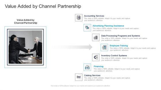 Value_Added_By_Channel_Partnership_Commercial_Marketing_Guidelines_And_Tactics_Guidelines_PDF_Slide_1.jpg