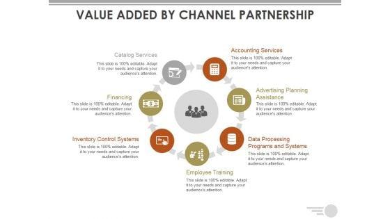 Value_Added_By_Channel_Partnership_Ppt_PowerPoint_Presentation_Icon_Ideas_Slide_1.jpg