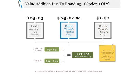 Value_Addition_Due_To_Branding_Template_1_Ppt_PowerPoint_Presentation_Slides_Example_Slide_1.jpg