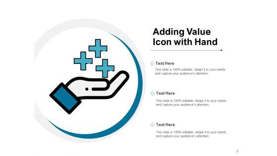 Value_Addition_Product_Employers_Ppt_PowerPoint_Presentation_Complete_Deck_Slide_3.jpg