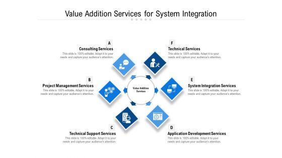 Value_Addition_Services_For_System_Integration_Ppt_PowerPoint_Presentation_File_Outfit_PDF_Slide_1.jpg