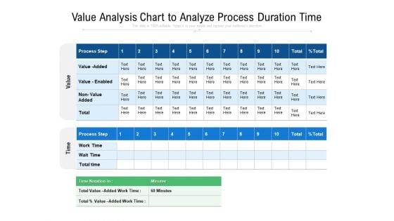 Value_Analysis_Chart_To_Analyze_Process_Duration_Time_Ppt_PowerPoint_Presentation_Portfolio_Professional_PDF_Slide_1.jpg