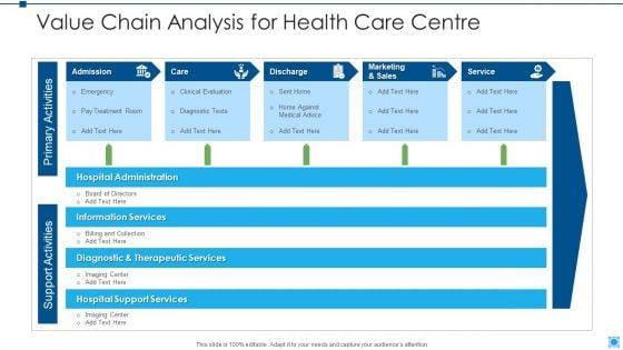 Value_Chain_Analysis_For_Health_Care_Centre_Icons_PDF_Slide_1.jpg