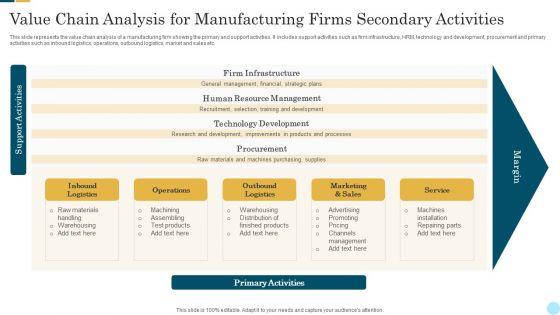 Value_Chain_Analysis_For_Manufacturing_Firms_Secondary_Activities_Icons_PDF_Slide_1.jpg