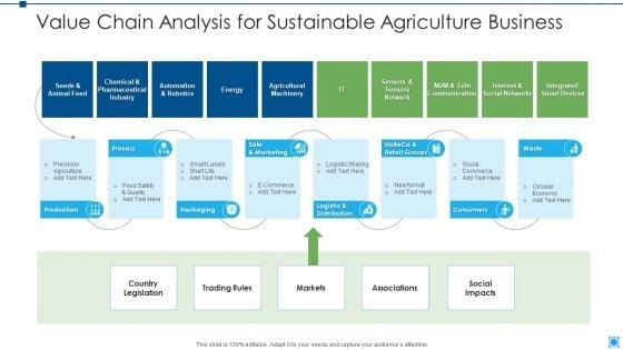 Value_Chain_Analysis_For_Sustainable_Agriculture_Business_Summary_PDF_Slide_1.jpg