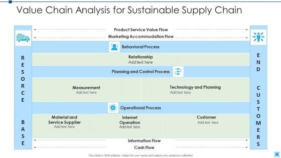 Value_Chain_Analysis_For_Sustainable_Supply_Chain_Designs_PDF_Slide_1.jpg