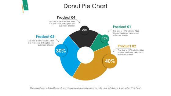 Value_Chain_Analysis_Framework_Ppt_PowerPoint_Presentation_Complete_Deck_With_Slides_Slide_14.jpg