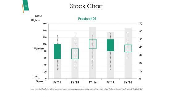 Value_Chain_Analysis_Framework_Ppt_PowerPoint_Presentation_Complete_Deck_With_Slides_Slide_15.jpg
