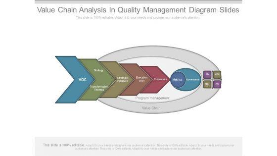 Value_Chain_Analysis_In_Quality_Management_Diagram_Slides_1.jpg