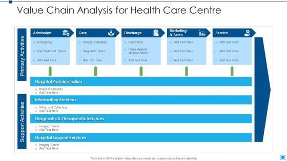 Value_Chain_Analysis_Marketing_Sales_Ppt_PowerPoint_Presentation_Complete_Deck_With_Slides_Slide_3.jpg