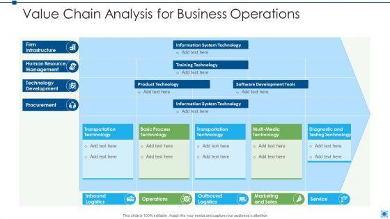 Value_Chain_Analysis_Marketing_Sales_Ppt_PowerPoint_Presentation_Complete_Deck_With_Slides_Slide_6.jpg
