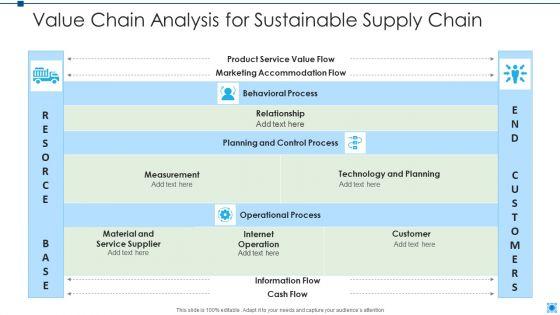 Value_Chain_Analysis_Marketing_Sales_Ppt_PowerPoint_Presentation_Complete_Deck_With_Slides_Slide_8.jpg