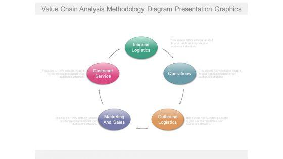 Value_Chain_Analysis_Methodology_Diagram_Presentation_Graphics_1.jpg
