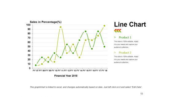 Value_Chain_Analysis_Ppt_PowerPoint_Presentation_Complete_Deck_With_Slides_Slide_13.jpg