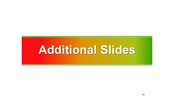 Value_Chain_Analysis_Ppt_PowerPoint_Presentation_Complete_Deck_With_Slides_Slide_18.jpg