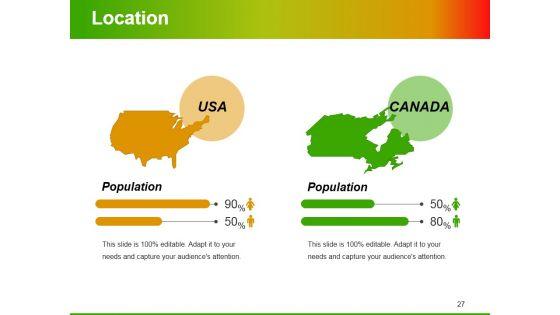 Value_Chain_Analysis_Ppt_PowerPoint_Presentation_Complete_Deck_With_Slides_Slide_27.jpg