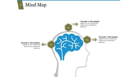 Value_Chain_Analysis_Process_Steps_And_Approaches_Ppt_PowerPoint_Presentation_Complete_Deck_With_Slides_Slide_32.jpg