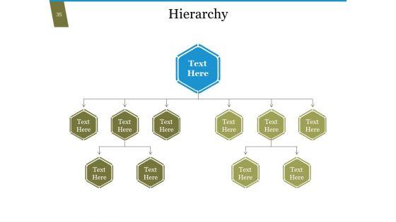 Value_Chain_Analysis_Process_Steps_And_Approaches_Ppt_PowerPoint_Presentation_Complete_Deck_With_Slides_Slide_35.jpg