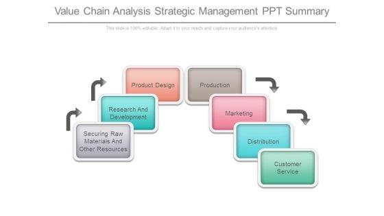Value_Chain_Analysis_Strategic_Management_Ppt_Summary_1.jpg