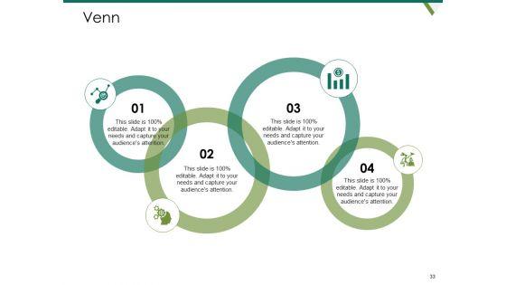 Value_Chain_Assessment_Of_Strategic_Leadership_Ppt_PowerPoint_Presentation_Complete_Deck_With_Slides_Slide_33.jpg